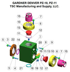 КИТАЙ Конец насоса грязи TSC Gardner Денвер PZ10 жидкий поставщик