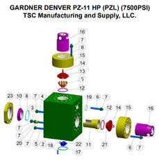 КИТАЙ Части насоса грязи Gardner Денвер PZ7, НАСОС ГРЯЗИ PZ8, НАСОС ГРЯЗИ PZ9, НАСОС ГРЯЗИ PZ10, НАСОС ГРЯЗИ PZ11, НАСОС ГРЯЗИ PAH275 поставщик