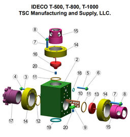 Конец насоса грязи TSC Ideco T800 жидкий поставщик