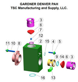 Части насоса грязи Gardner Денвер PZ7, НАСОС ГРЯЗИ PZ8, НАСОС ГРЯЗИ PZ9, НАСОС ГРЯЗИ PZ10, НАСОС ГРЯЗИ PZ11, НАСОС ГРЯЗИ PAH275 поставщик
